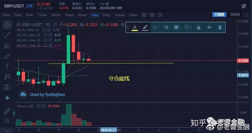 XRPAPP下载(xrkspapp1) XRPAPP下载(xrkspapp1)