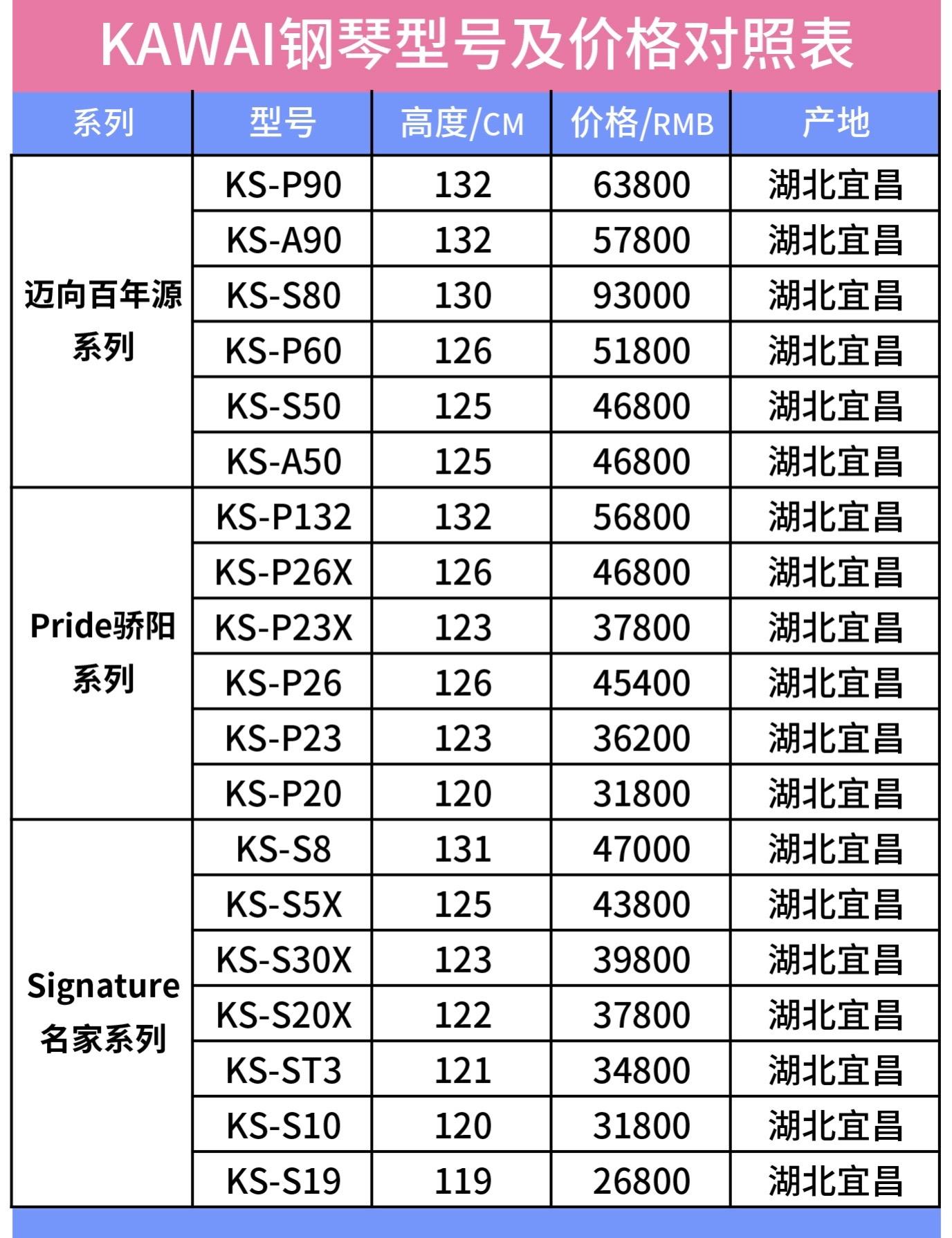BITOP价格(bittlebonmica价格) BITOP价格(bittlebonmica价格)