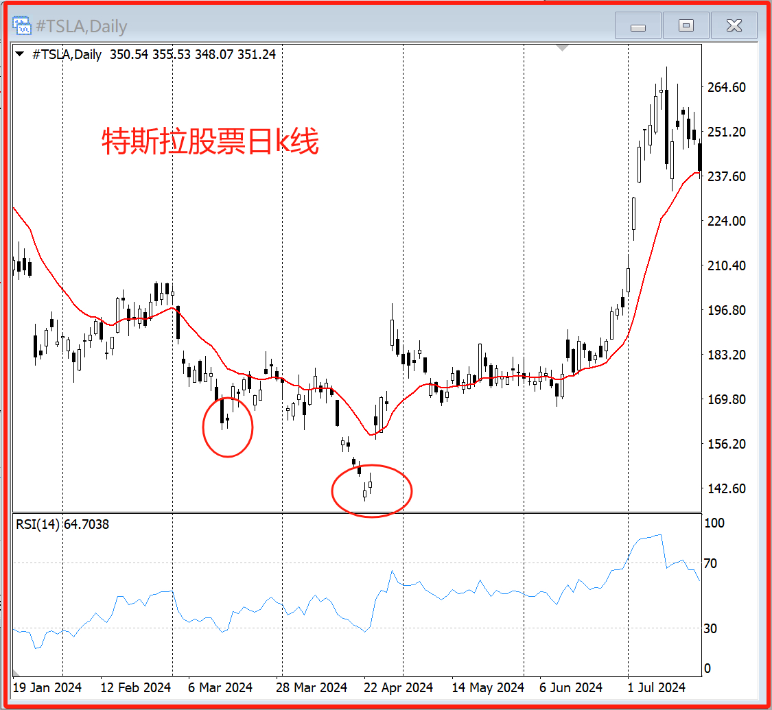 USDT-泰达币行情(泰达币美元usdtusd) USDT-泰达币行情(泰达币美元usdtusd)