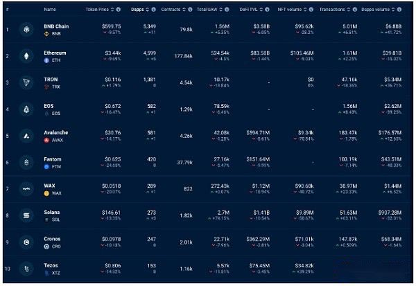 ETH-以太坊价格(eth以太坊价格人民币)
