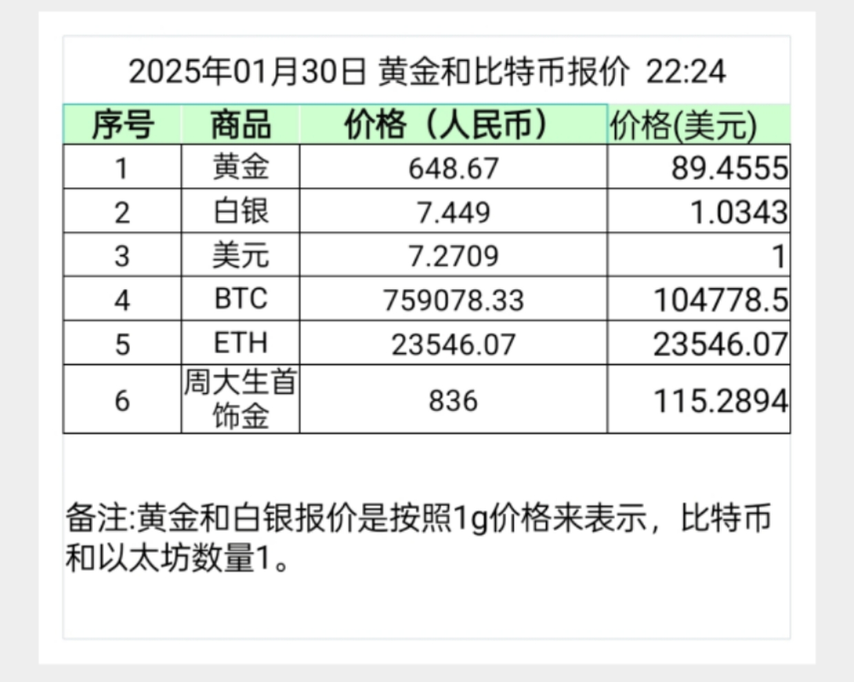BCH-比特现金行情(btc今日行情实时走势) BCH-比特现金行情(btc今日行情实时走势)