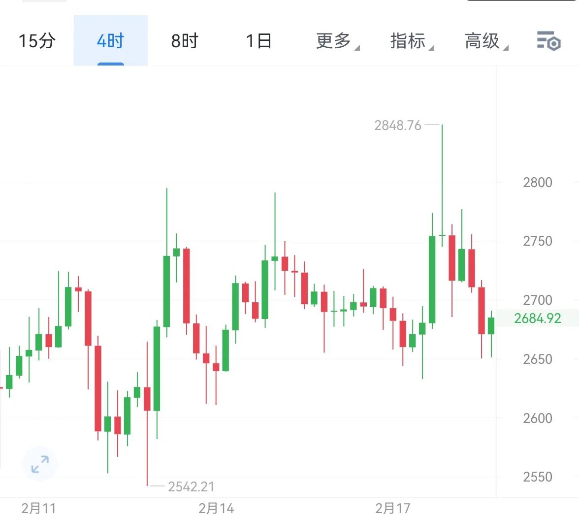 包含ETH-以太坊行情的词条 包含ETH-以太坊行情的词条