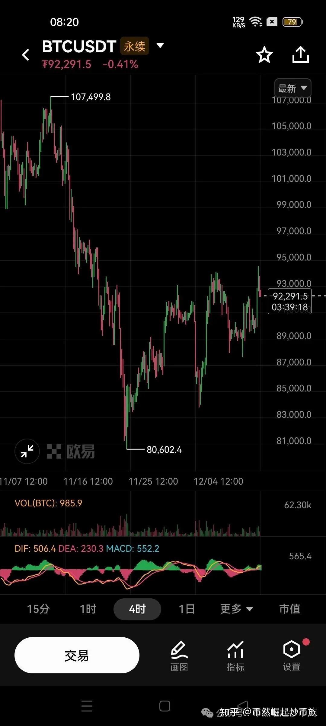 比特币行情(比特币行情2015年)_Binance官网_Binance交易所_国内正规的虚拟货币交易平台