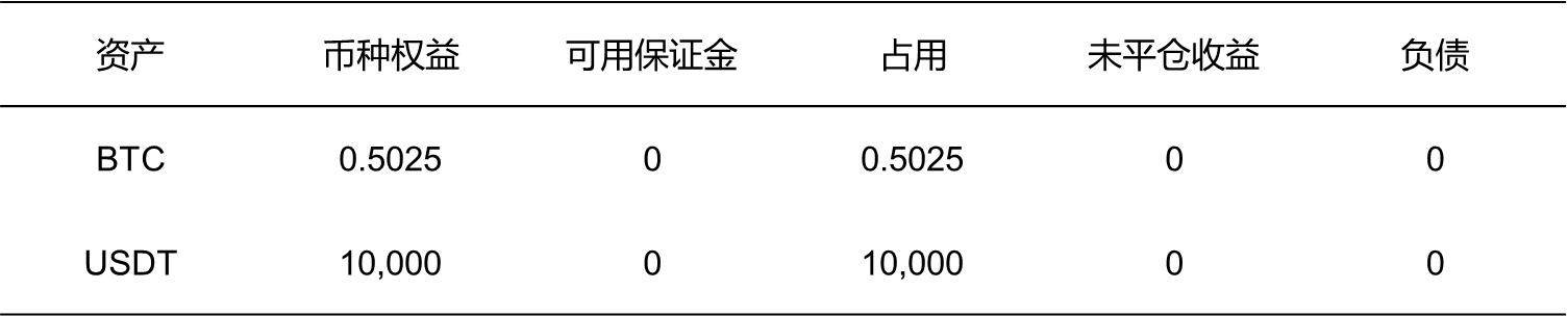 OKEx价格(okex最新情况)