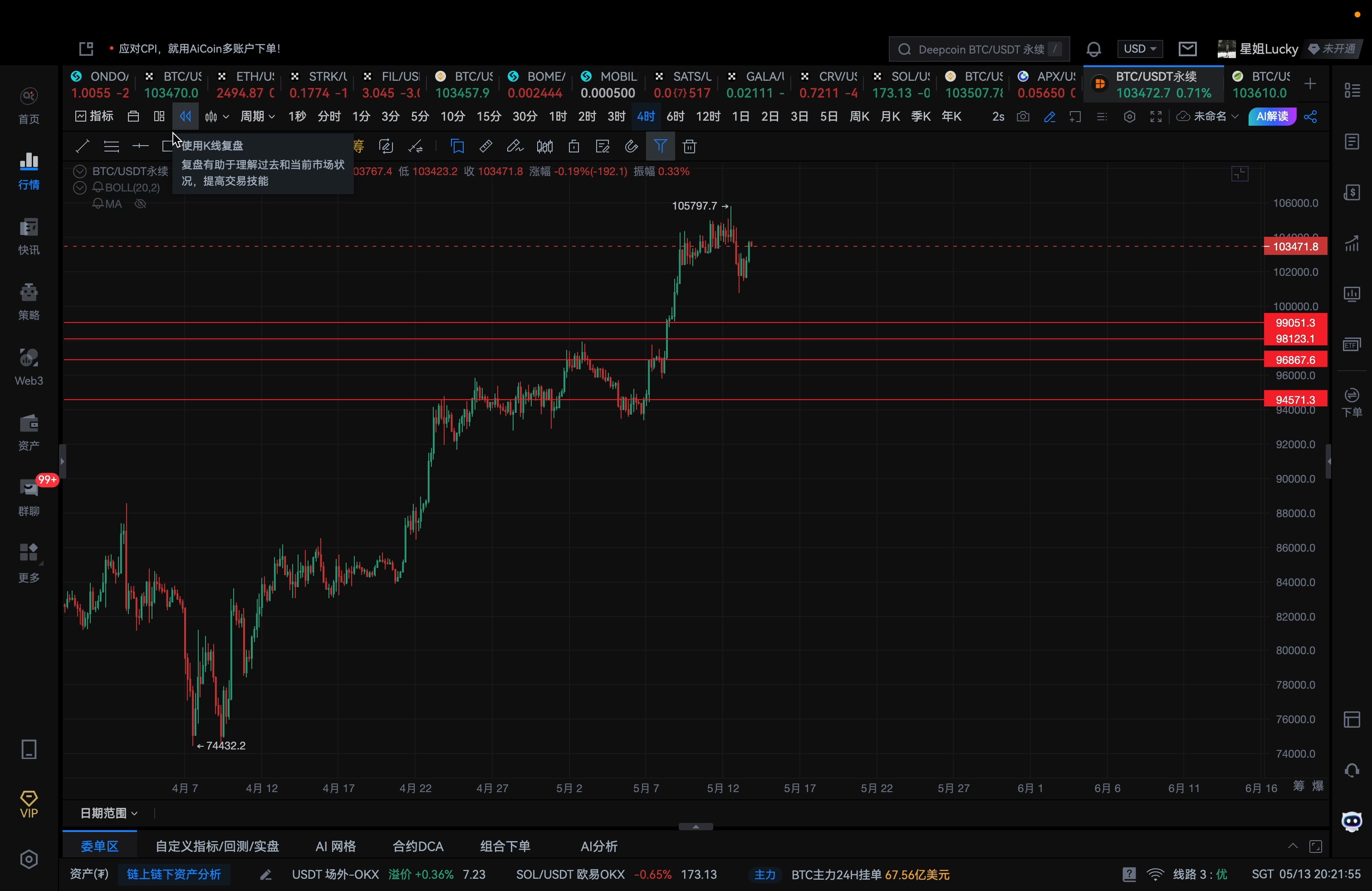BTC行情(btc行情最新价格行情)