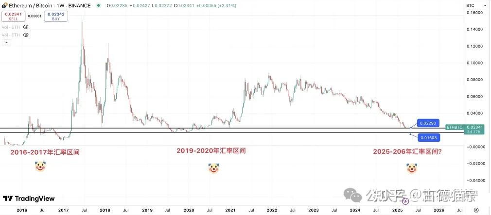 币安币行情(币安币行情今日价格走势图k线图)