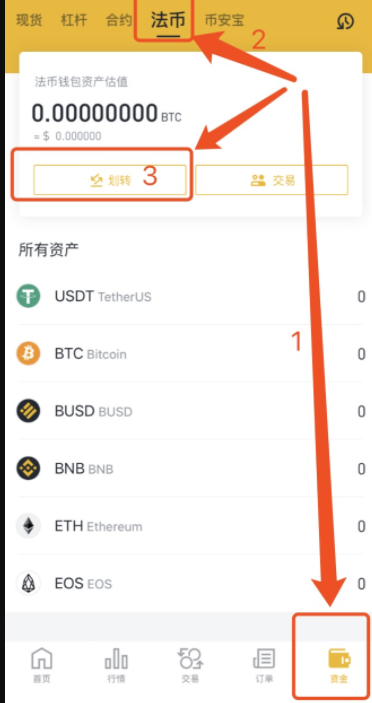 币安币(币安在国内臭名昭著)