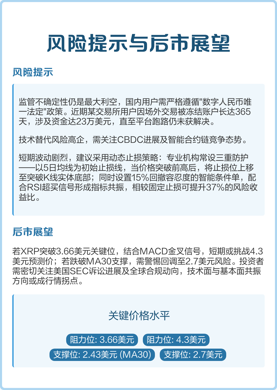 XRP-瑞波币行情(瑞波币xag最新价格)
