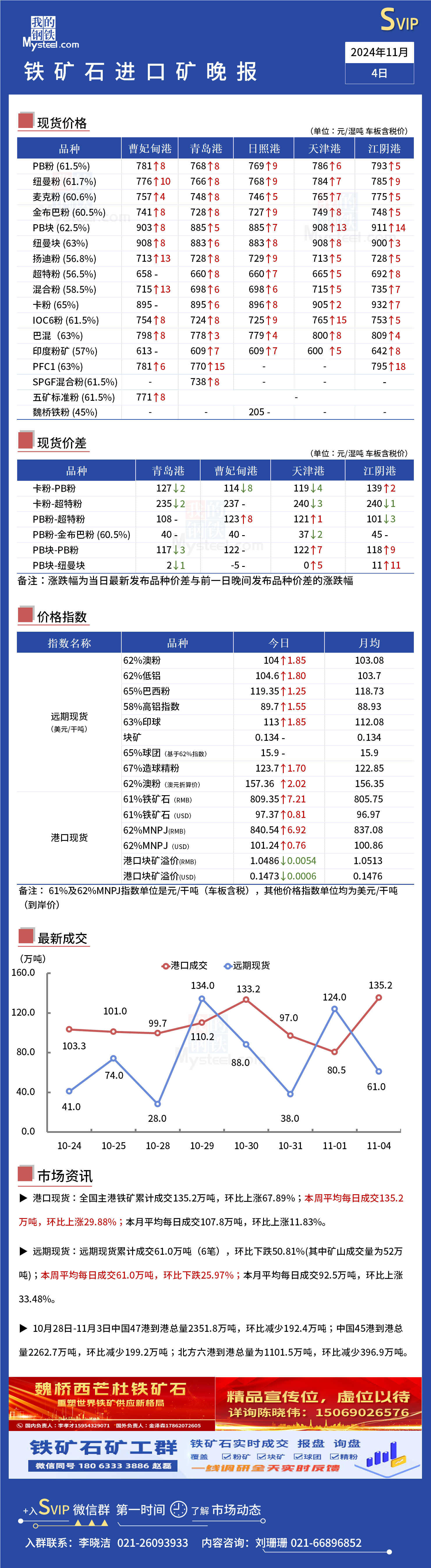 ETH价格(eth价格今日行情币界网)
