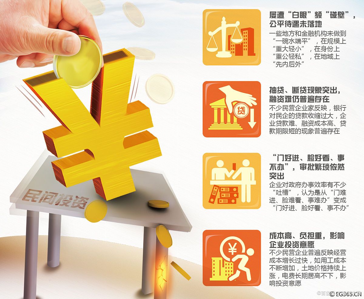 数字货币交易所投资(数字货币上交易所了 投资还有风险吗)